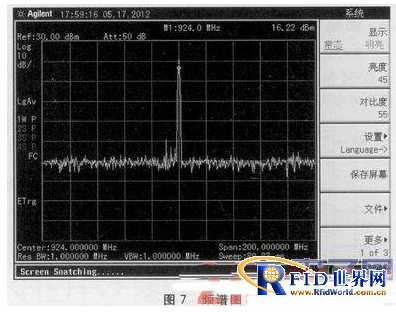 UHF读写器的数字跳频技术怎样去应用