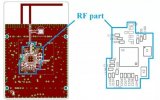 EFR32第二代无线平台布局设计技巧