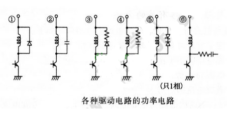 步进电机在高速时增加转矩的方法