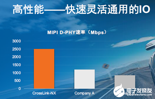 FPGA能满足边缘AI计算吗?
