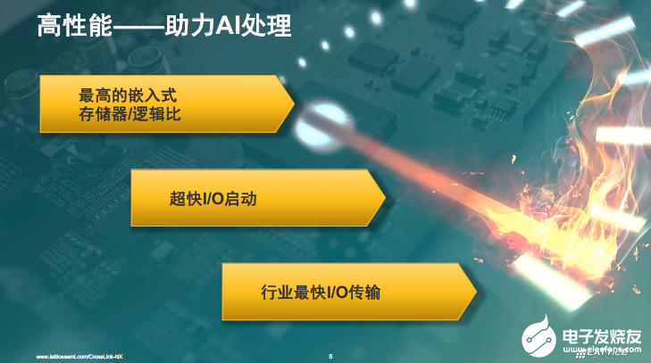 FPGA能满足边缘AI计算吗?