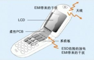 如何抑制手机中的EMI和ESD噪声干扰