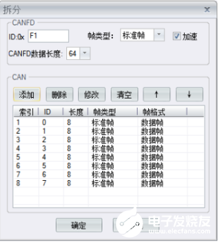 CAN与CANFD的总线桥接 要依靠CANFDBridge灵活的配置   