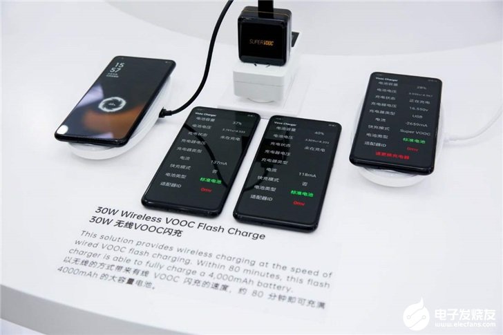 OPPO屏下摄像头演示机展示,支持30W无线VOOC闪充功能