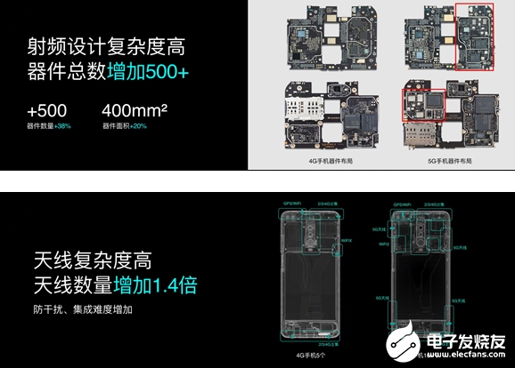Redmi K30系列正式亮相 全球首发骁龙76...