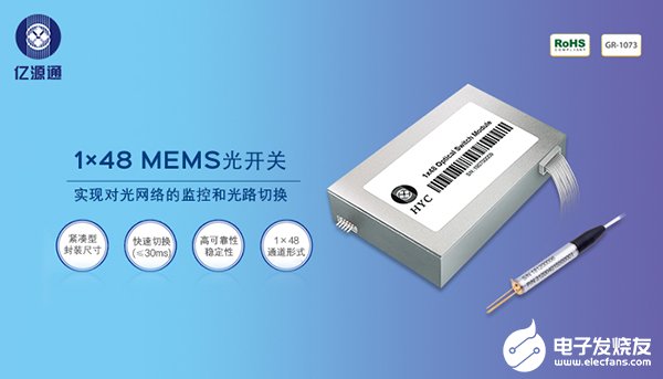 基于MEMS技术的1×N端口光开关的原理结构与用途分析