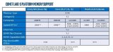 曝Z490主板将限时独占 与Core i9-10...
