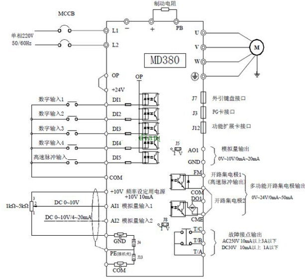 变频器的控制方法