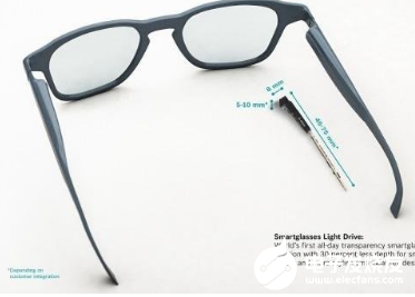 博世推出Light Drive 将成智能/AR眼镜关键技术解决方案 