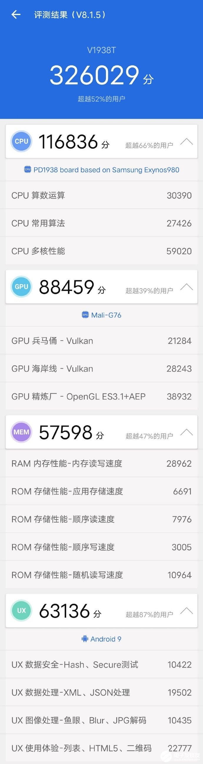 vivo x30 5g手机跑分曝光,综合成绩达到326029分