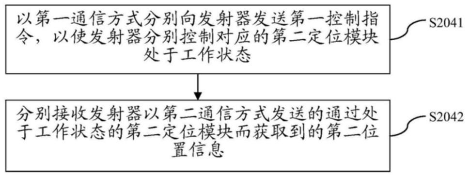 四维图新的轮胎压力监控系统发明专利揭秘