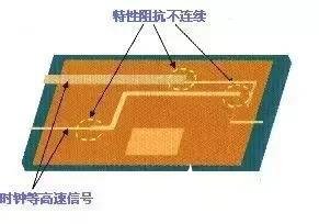 高速信号PCB走线屏蔽设计方案