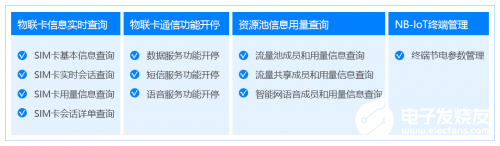 中國移動OneLink連接管理平臺如何對物聯卡數據進行管理
