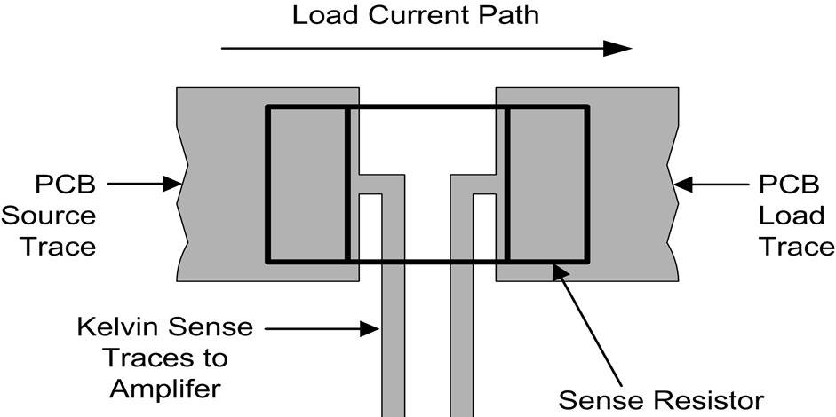 什么是pcb开尔文连接