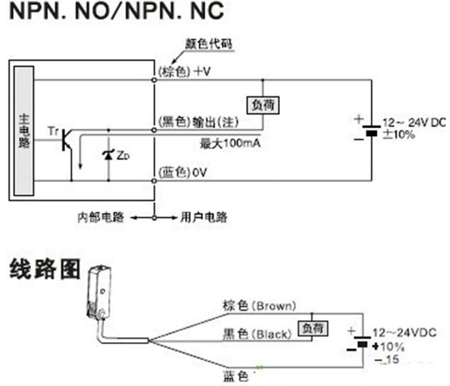 如何用万用表区分PNP传感器和NPN型传感器