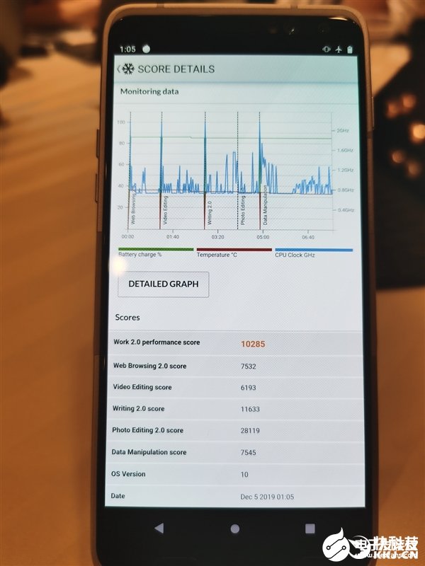 骁龙865多个跑分公布 对标苹果a13