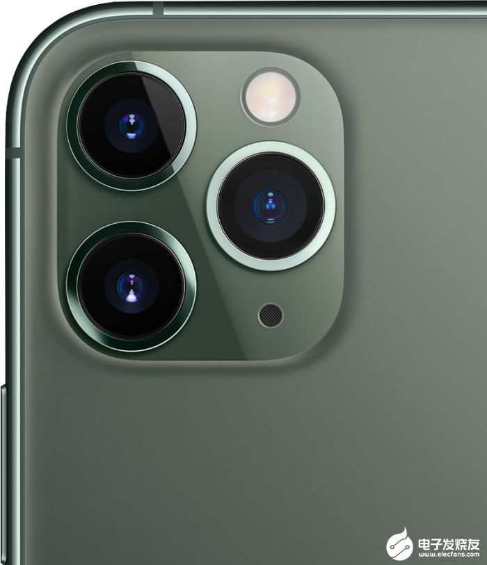 苹果收购摄像公司Spectral Edge,为了iPhone夜间模式拍照?
