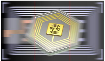 RFID标签哪一些技术是关键的