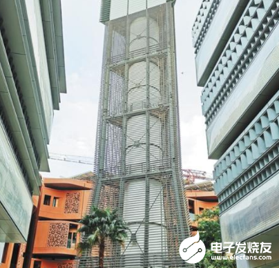 阿联酋建设人工智能大学 助力人工智能的发展