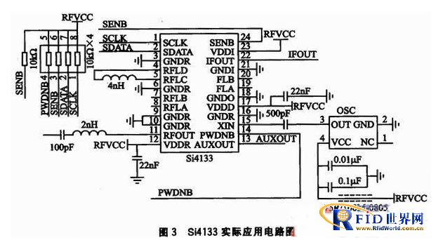 UHF读写器的数字跳频技术怎样去应用