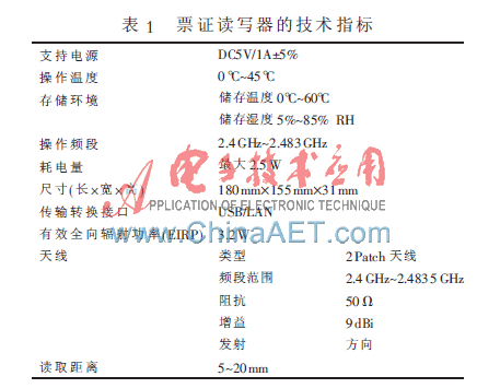 基于μ-Chip芯片RFID防偽票是如何實(shí)現(xiàn)的