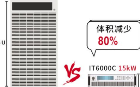 艾德克斯推出雙向可編程直流電源,功能全面性能優異