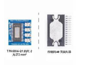 为AB类放大器改用D类放大器而担忧?其实不必如此