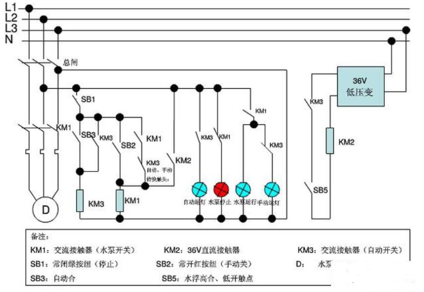 继电器控制报警系统故障分析