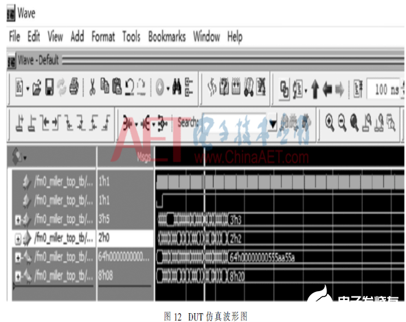 基于DPI-C接口的UVM驗(yàn)證平臺(tái)設(shè)計(jì)與實(shí)現(xiàn)介紹       