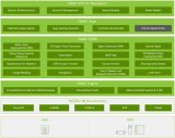 NVIDIA黄仁勋㊣ 宣布全新版本的Isaac软件开...