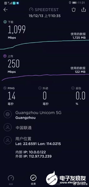 国内首个5G SA共建共享商用站点开通 可实现1099Mbps下载250Mbps上传