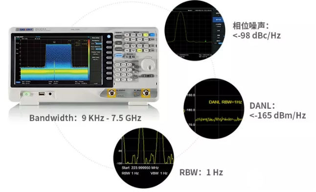 7.5 GHz！！！鼎阳科技重磅发布SSA3000X-R系列实时频谱分析仪