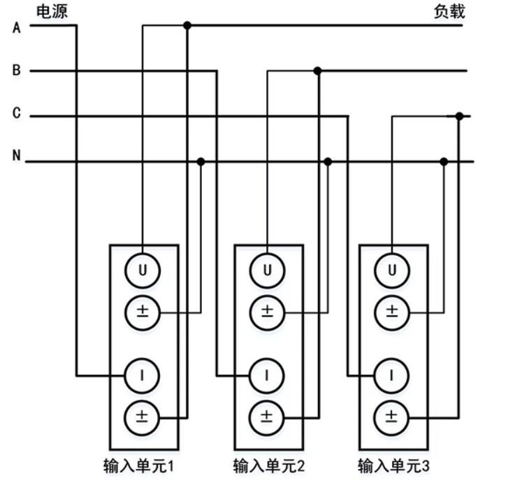 功率分析仪