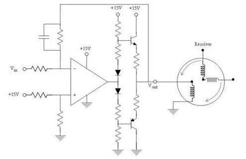 精密運(yùn)算放大器提高工業(yè)控制電子精確度的原理