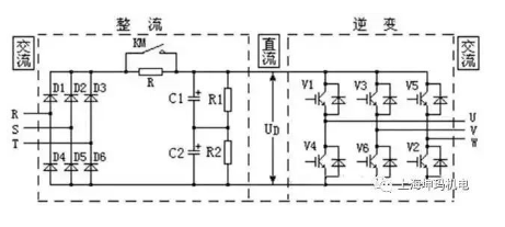 变频器内部主电路详解