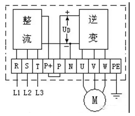 变频器内部主电路详解