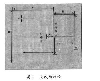 微带天线