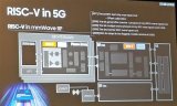 三星透露准备将RISC-V核心投入商用 2020...
