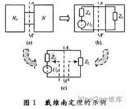 电子标签