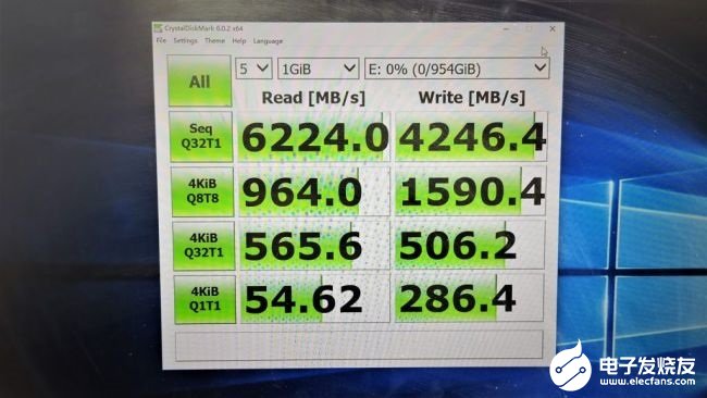 雷克沙新款SSD原型產品,讀寫速度有7GB/s