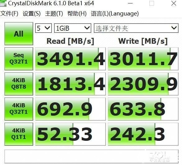 SSD测试软件的介绍