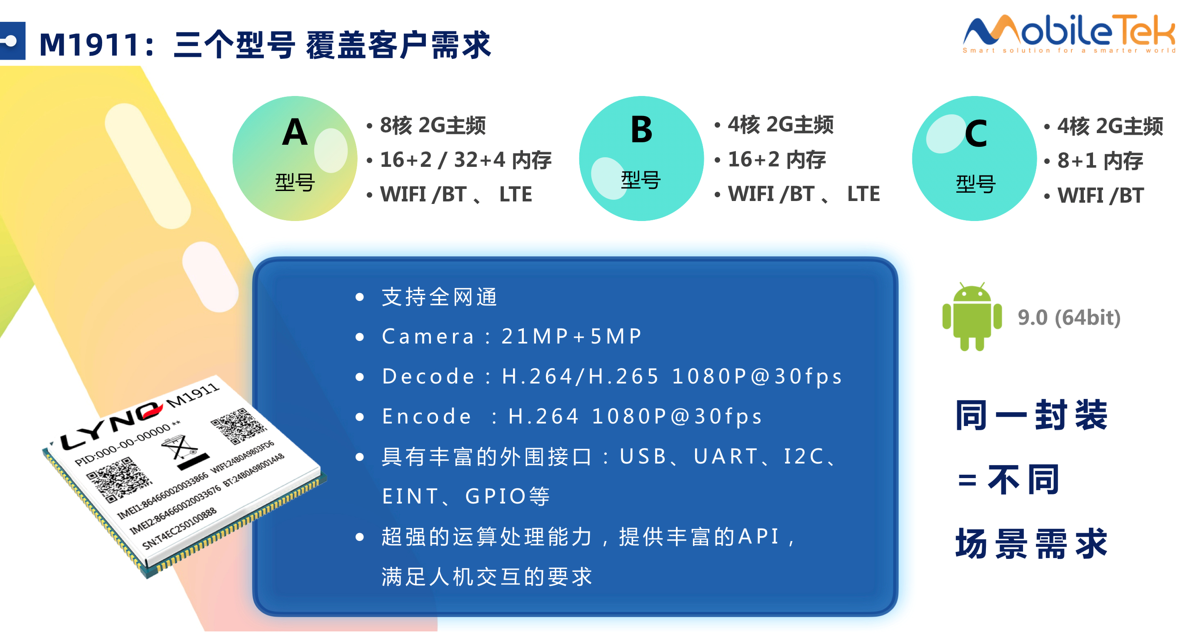 圖10:移柯M1911同一封裝下的3個不同型號參數對比。