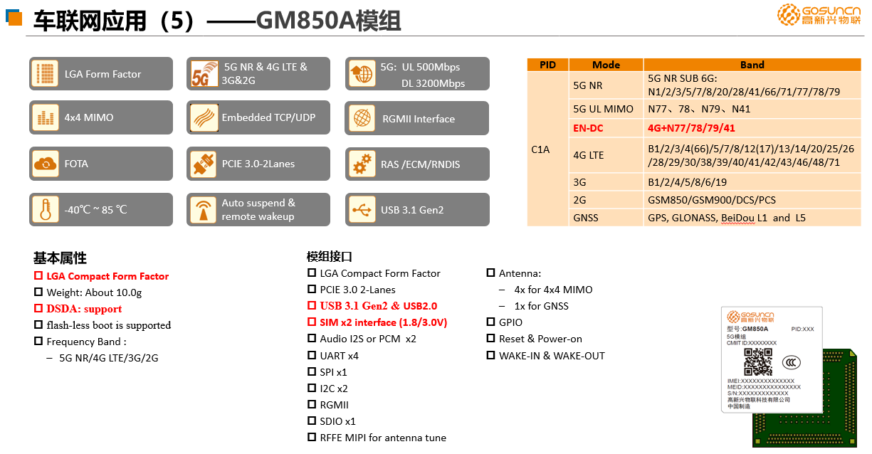 圖13:GM850A模組的性能參數。