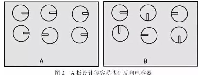 PCB设计的可制造性是怎样的