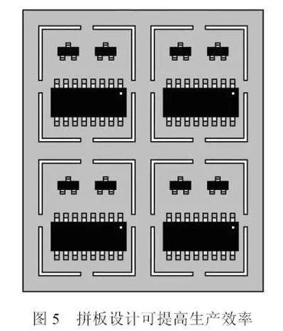 PCB设计的可制造性是怎样的