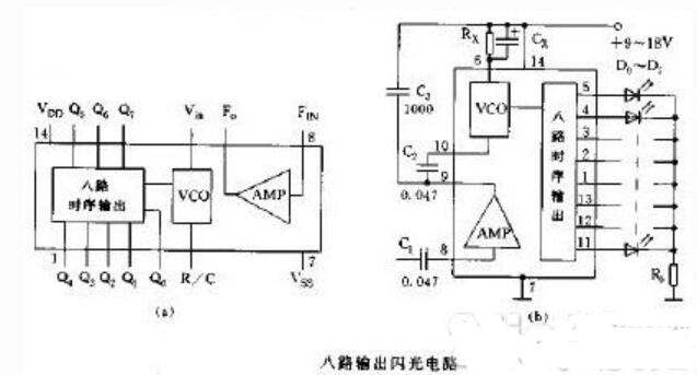 八路時序輸出閃光狀態(tài)變化快慢的燈飾電路