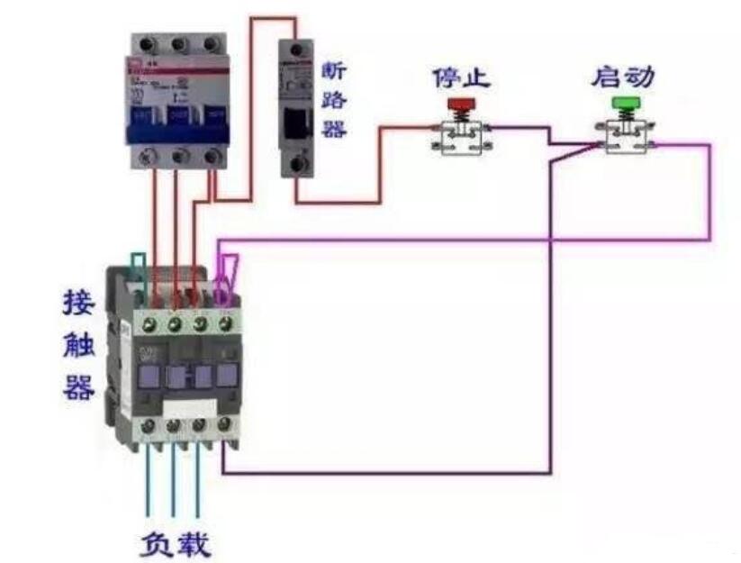 接觸器L1和A1連接有什么作用