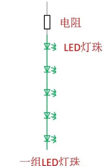 为什么LED灯会断节发光
