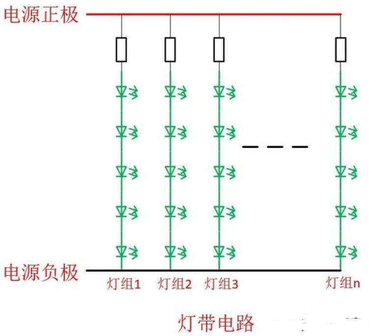 为什么LED灯会断节发光