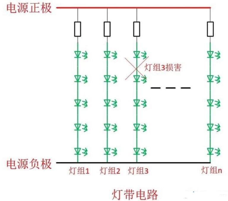 为什么LED灯会断节发光